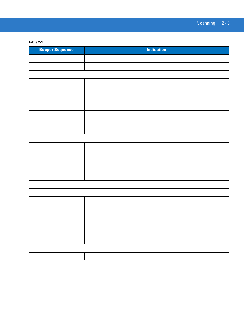 Motorola DIGITAL DS6708 User Manual | Page 31 / 458