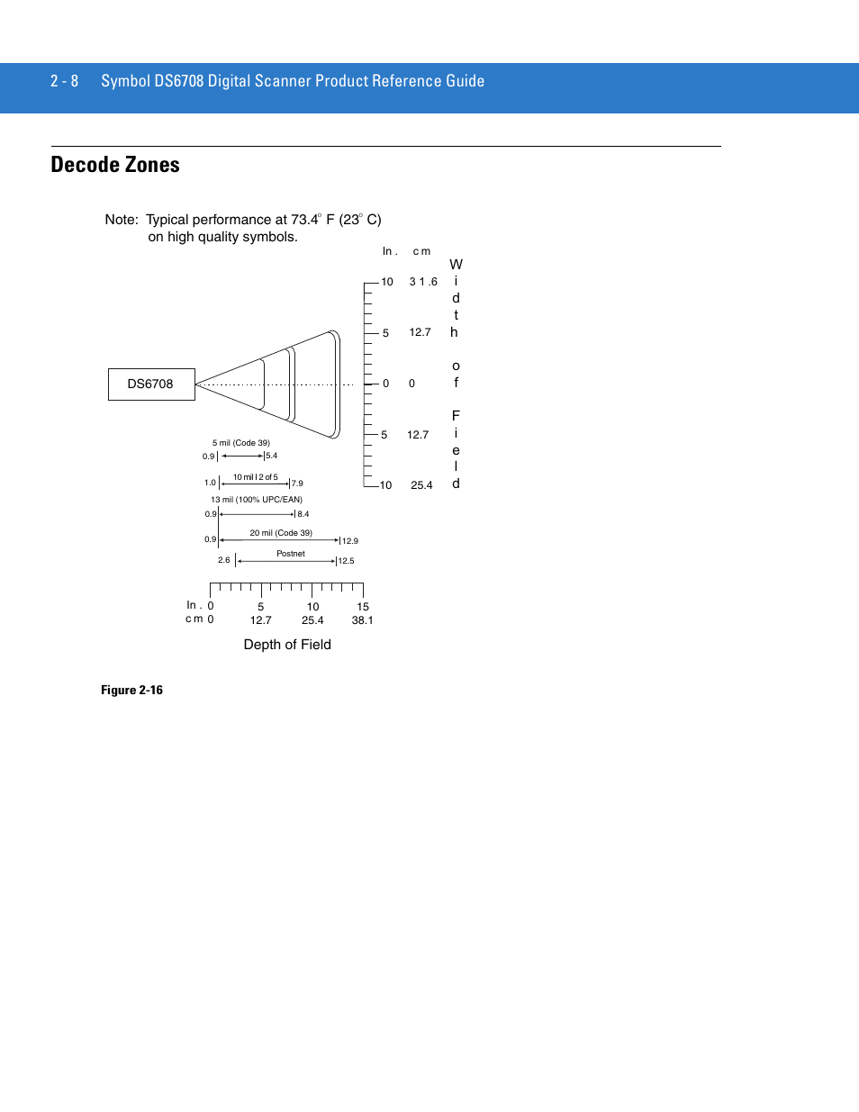 Decode zones, Decode zones -8 | Motorola DIGITAL DS6708 User Manual | Page 36 / 458