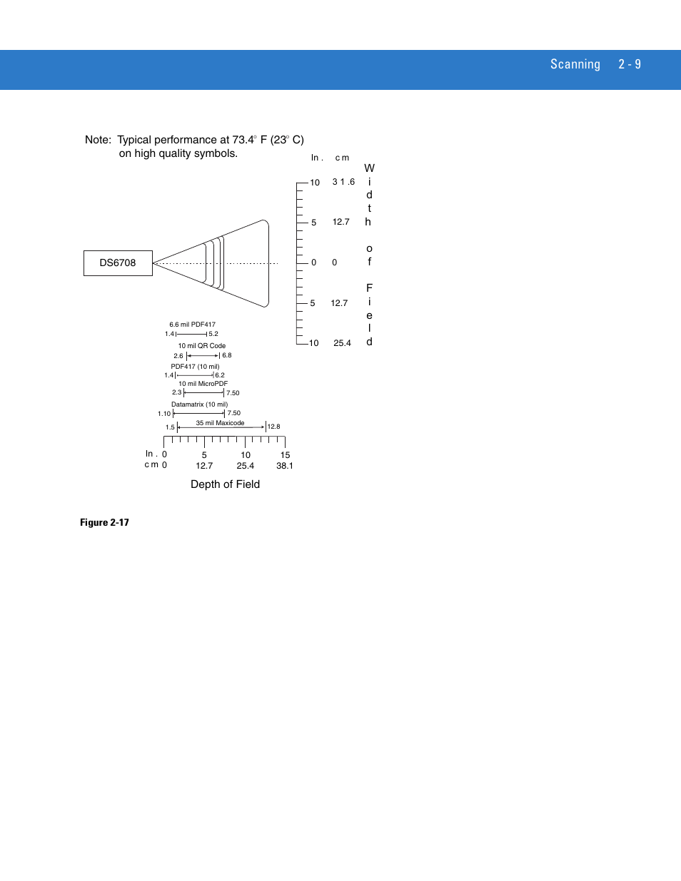 Scanning 2 - 9 | Motorola DIGITAL DS6708 User Manual | Page 37 / 458