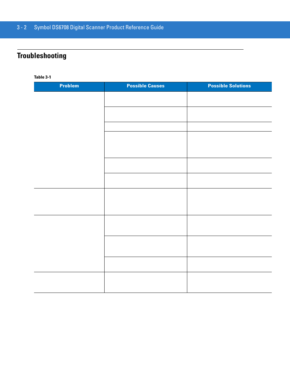 Troubleshooting, Troubleshooting -2 | Motorola DIGITAL DS6708 User Manual | Page 40 / 458