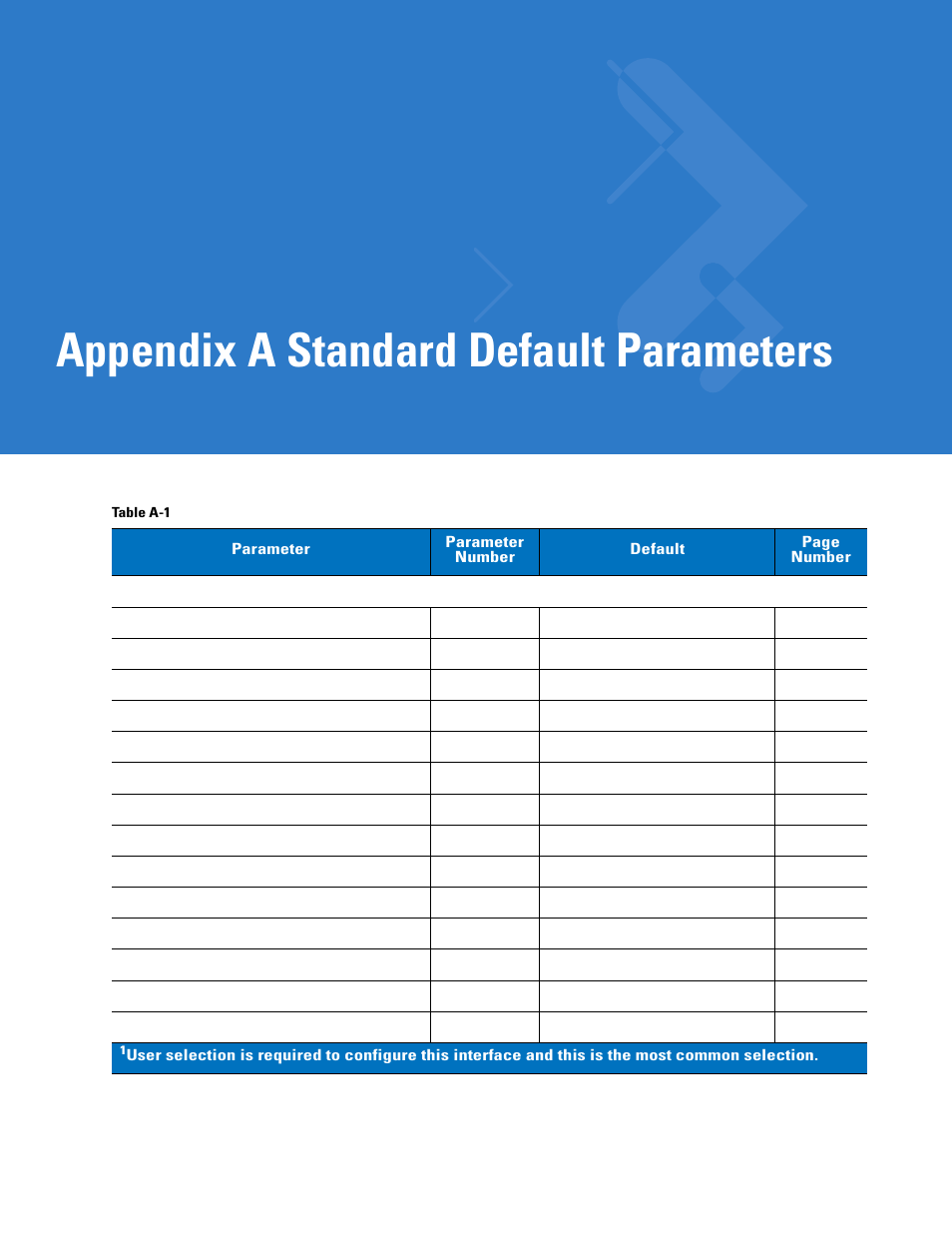 Standard default parameters, Appendix a: standard default parameters, Appendix a, standard default parameters | Appendix a, standard default, Parameters, Table a-1, Appendix a standard default parameters | Motorola DIGITAL DS6708 User Manual | Page 403 / 458