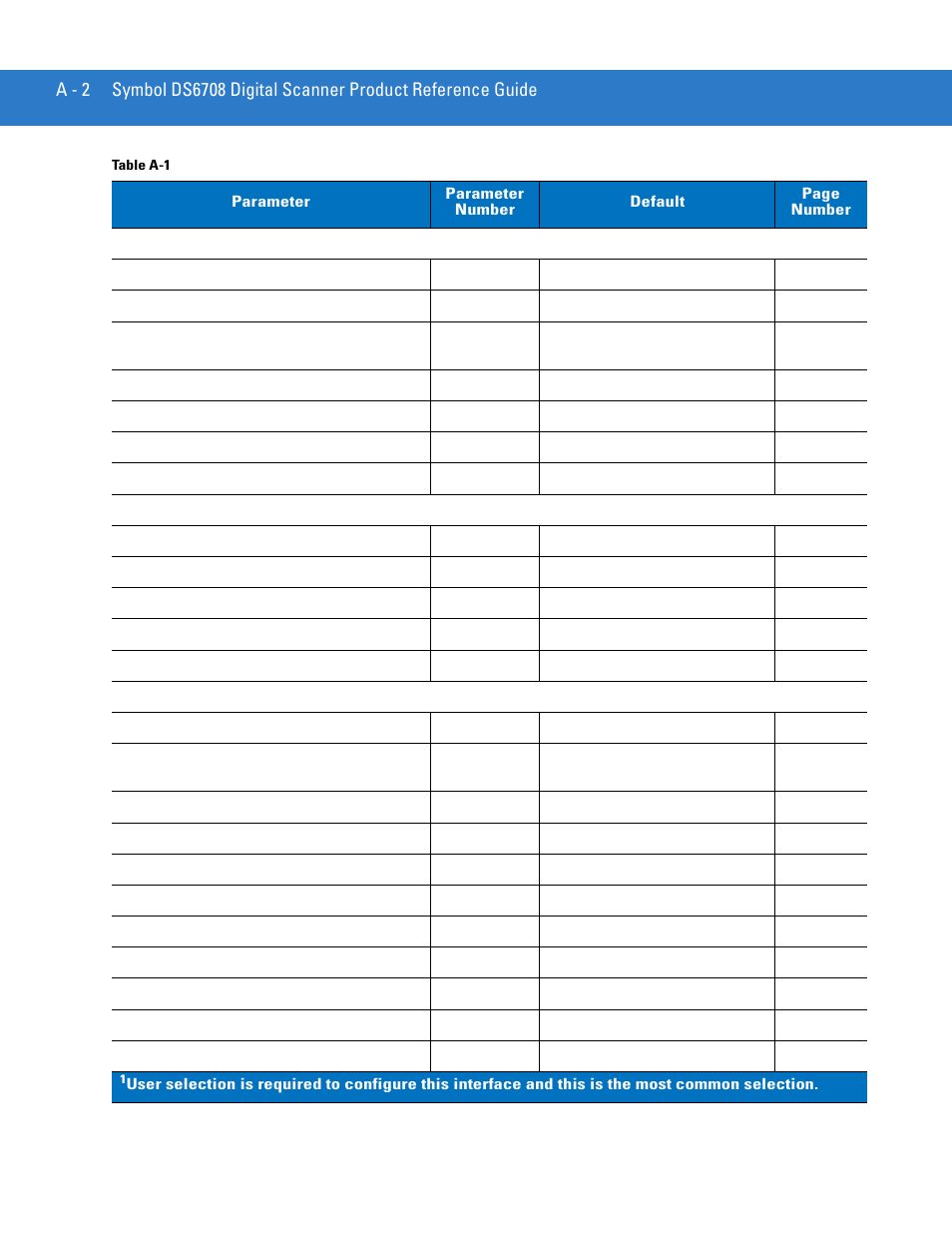 Motorola DIGITAL DS6708 User Manual | Page 404 / 458