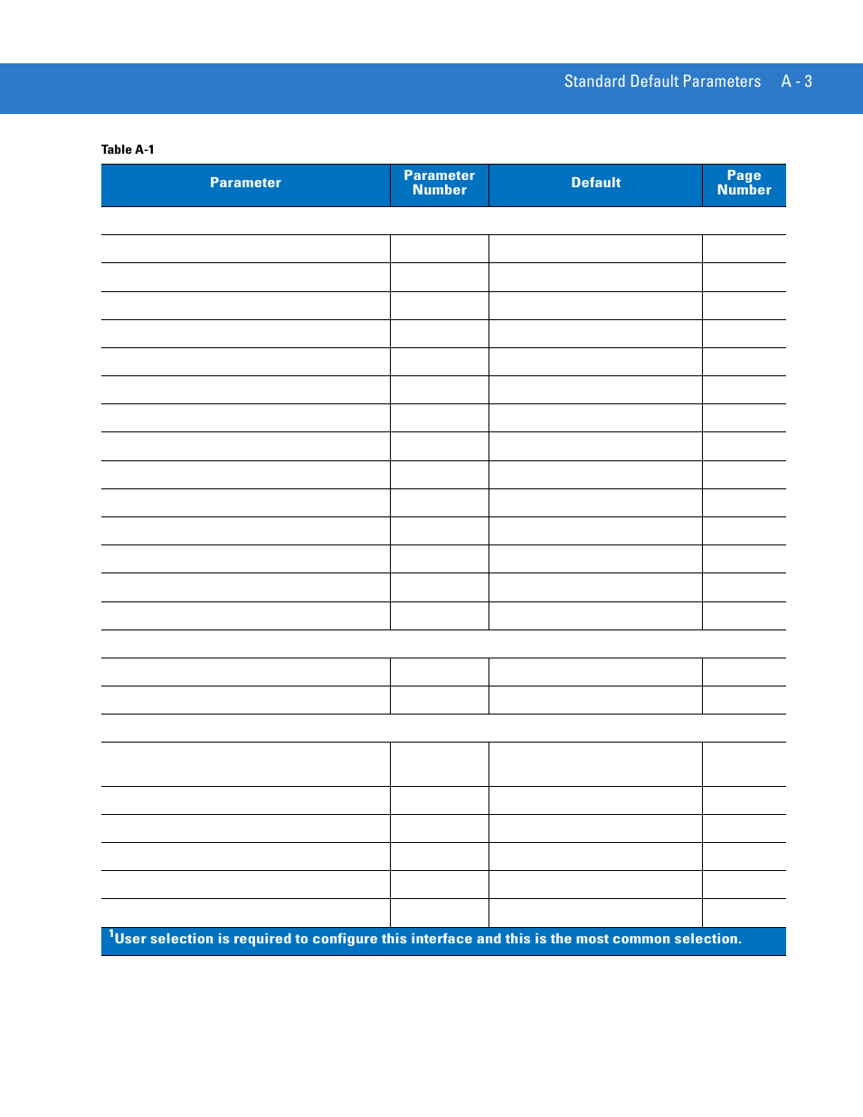 Motorola DIGITAL DS6708 User Manual | Page 405 / 458