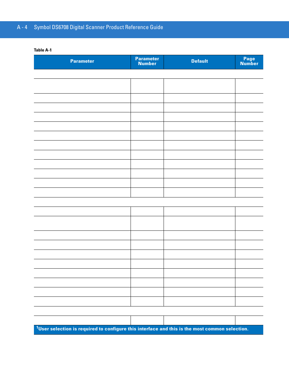 Motorola DIGITAL DS6708 User Manual | Page 406 / 458