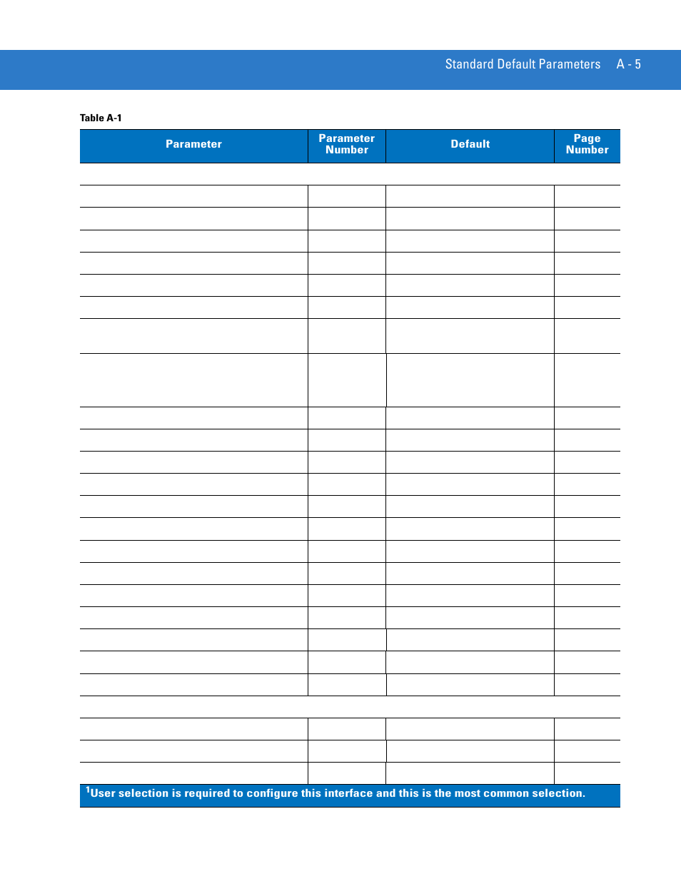 Motorola DIGITAL DS6708 User Manual | Page 407 / 458