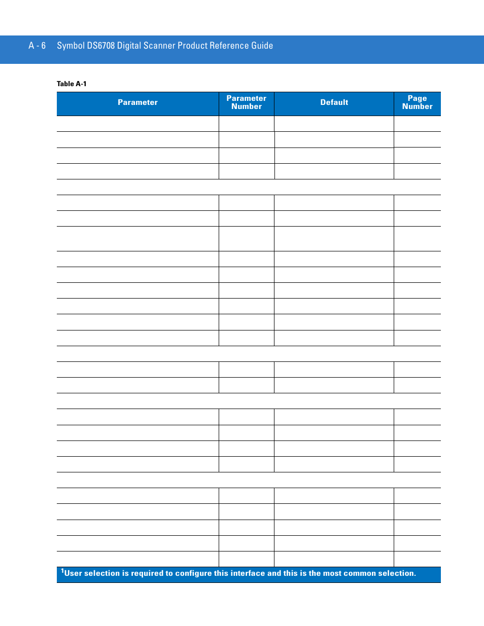 Motorola DIGITAL DS6708 User Manual | Page 408 / 458