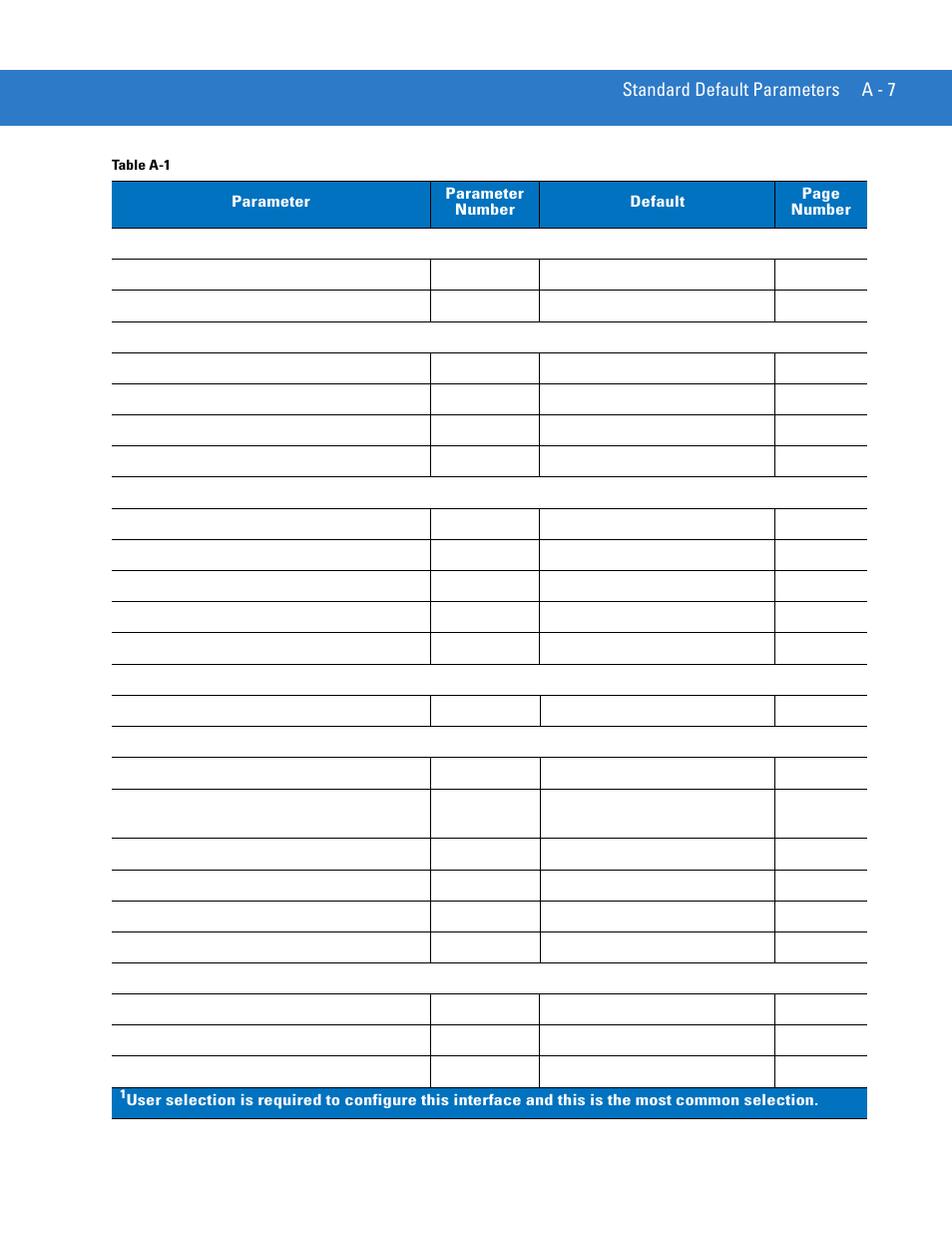 Motorola DIGITAL DS6708 User Manual | Page 409 / 458