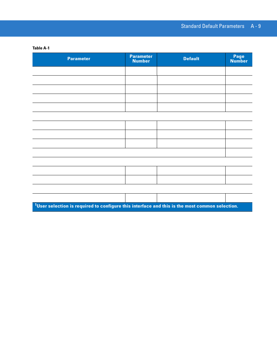 Motorola DIGITAL DS6708 User Manual | Page 411 / 458