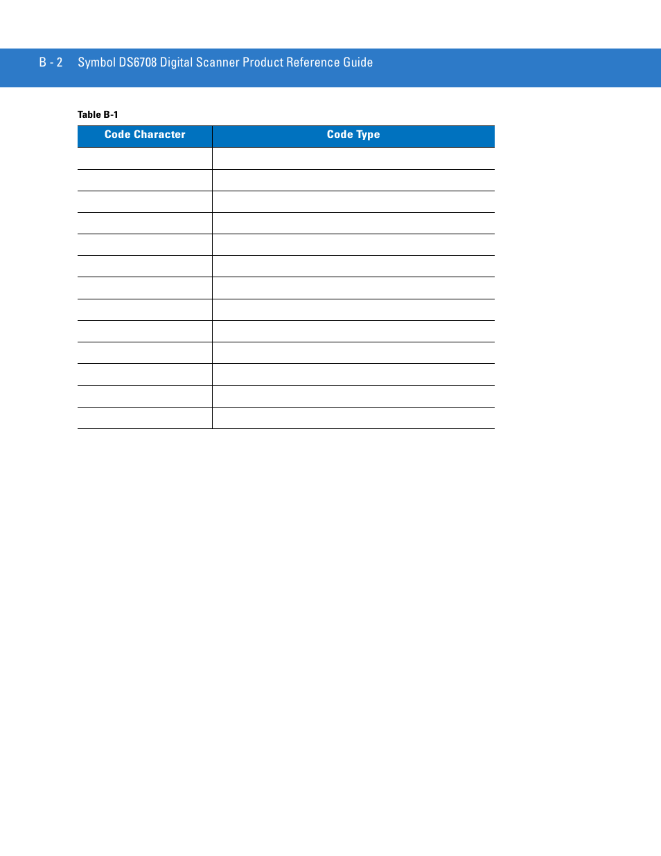 Motorola DIGITAL DS6708 User Manual | Page 414 / 458