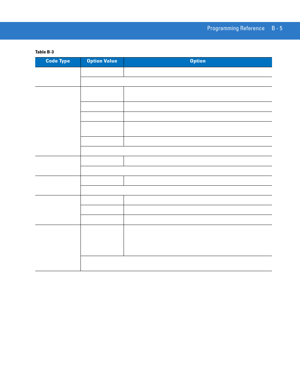 Motorola DIGITAL DS6708 User Manual | Page 417 / 458