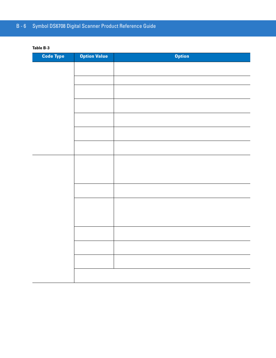 Motorola DIGITAL DS6708 User Manual | Page 418 / 458