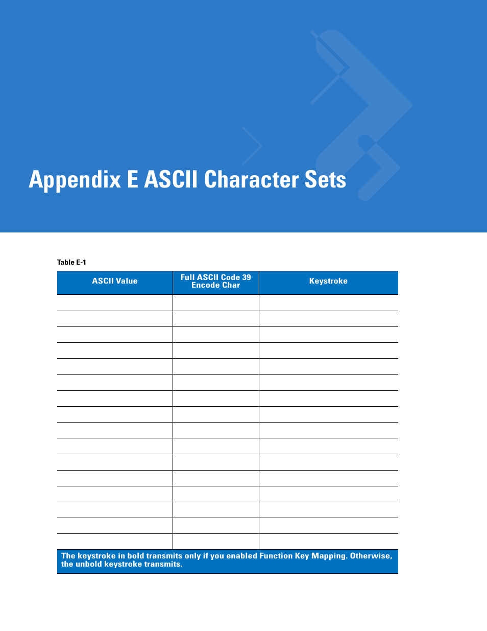 Ascii character sets, Appendix e: ascii character sets, Appendix e, ascii character sets | Appendix e ascii character sets | Motorola DIGITAL DS6708 User Manual | Page 427 / 458