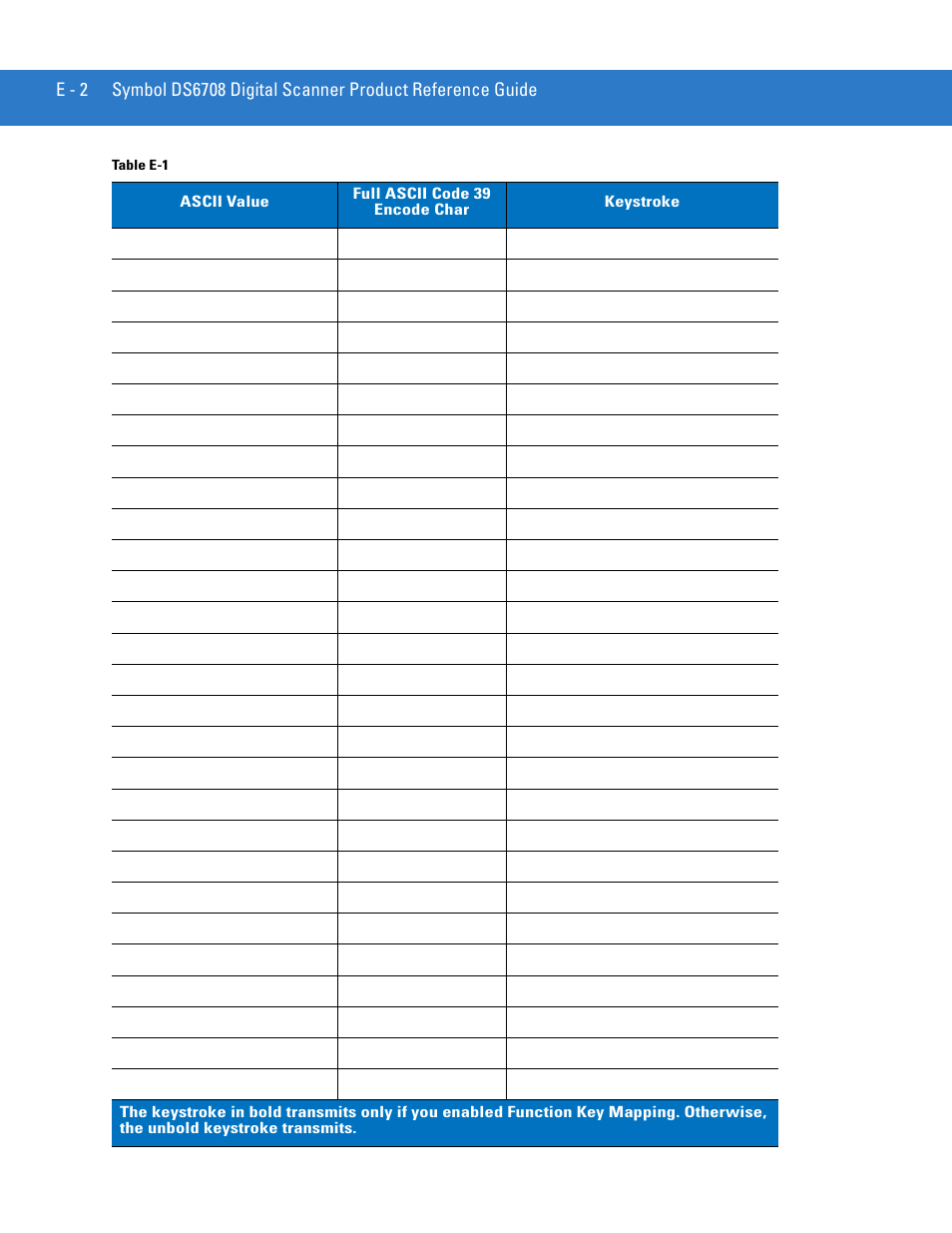 Motorola DIGITAL DS6708 User Manual | Page 428 / 458