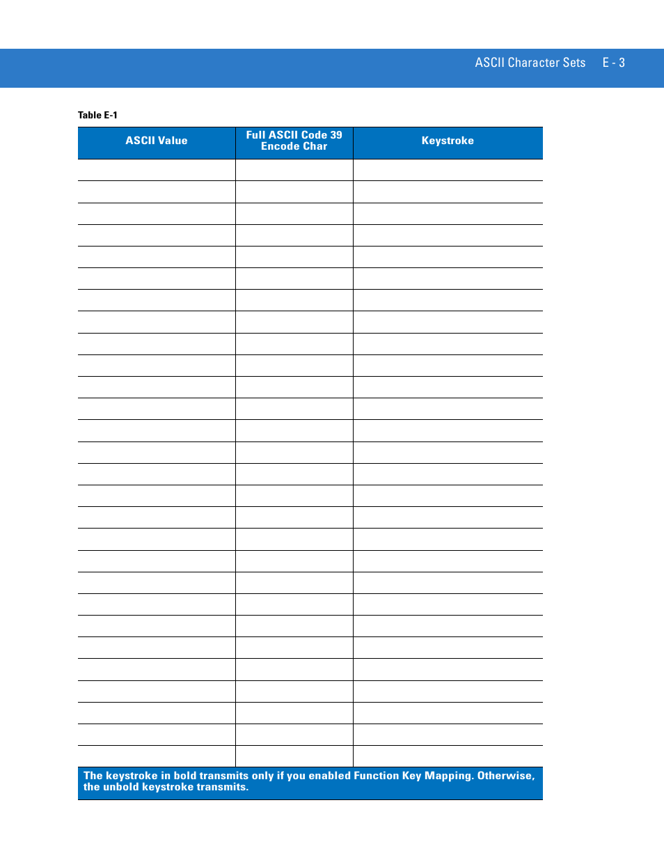 Motorola DIGITAL DS6708 User Manual | Page 429 / 458