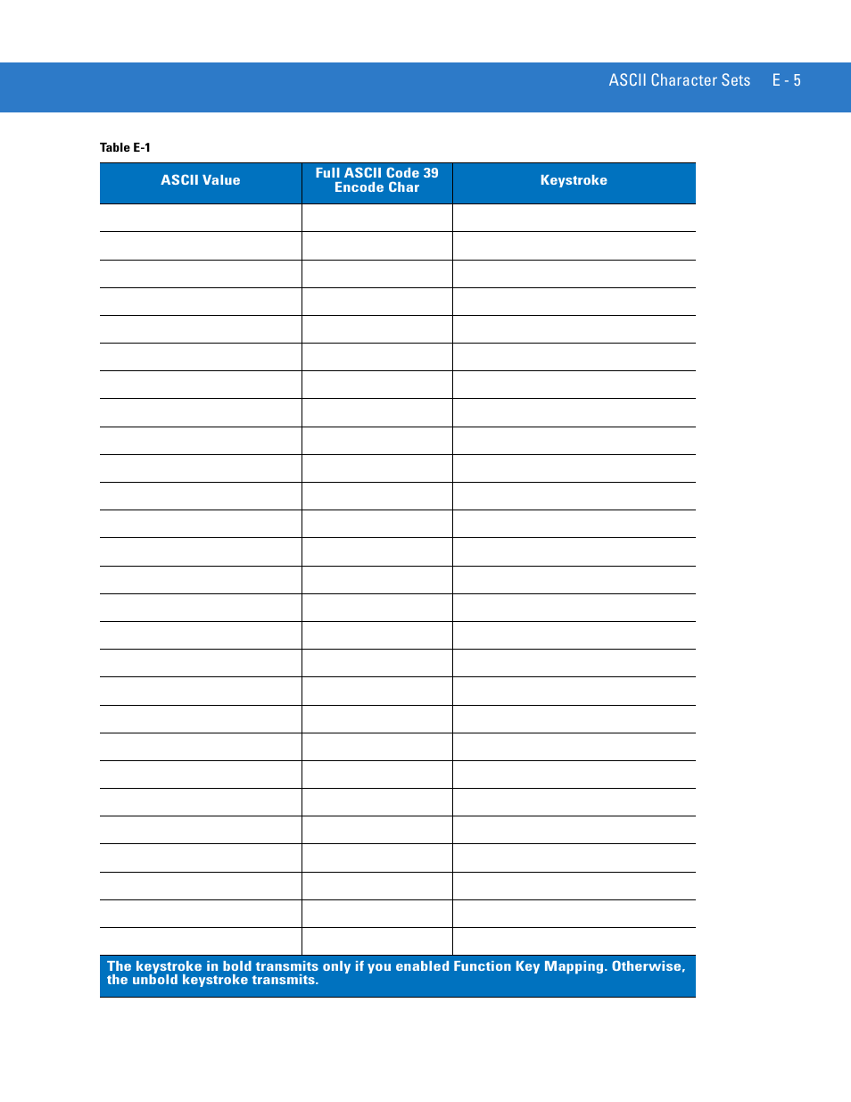 Motorola DIGITAL DS6708 User Manual | Page 431 / 458