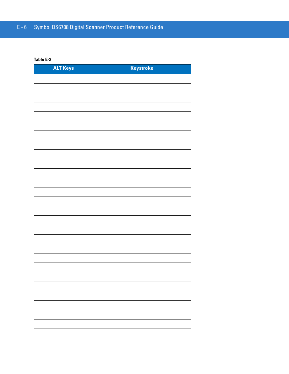 Motorola DIGITAL DS6708 User Manual | Page 432 / 458