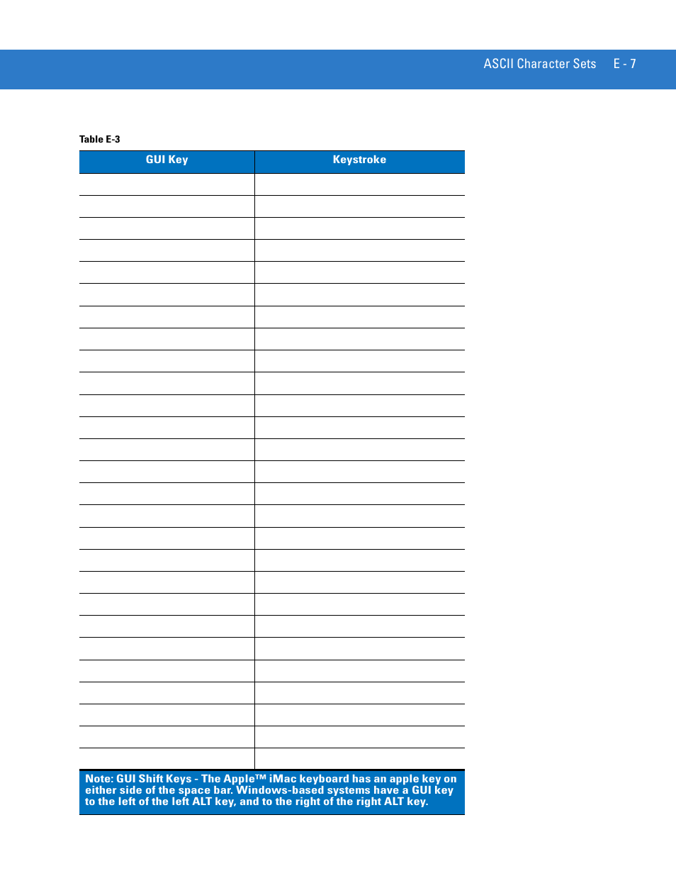 Motorola DIGITAL DS6708 User Manual | Page 433 / 458