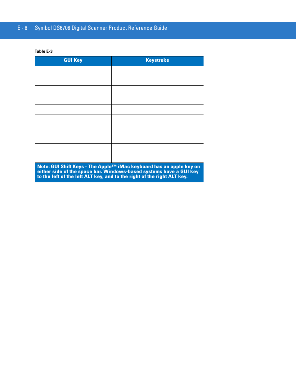 Motorola DIGITAL DS6708 User Manual | Page 434 / 458