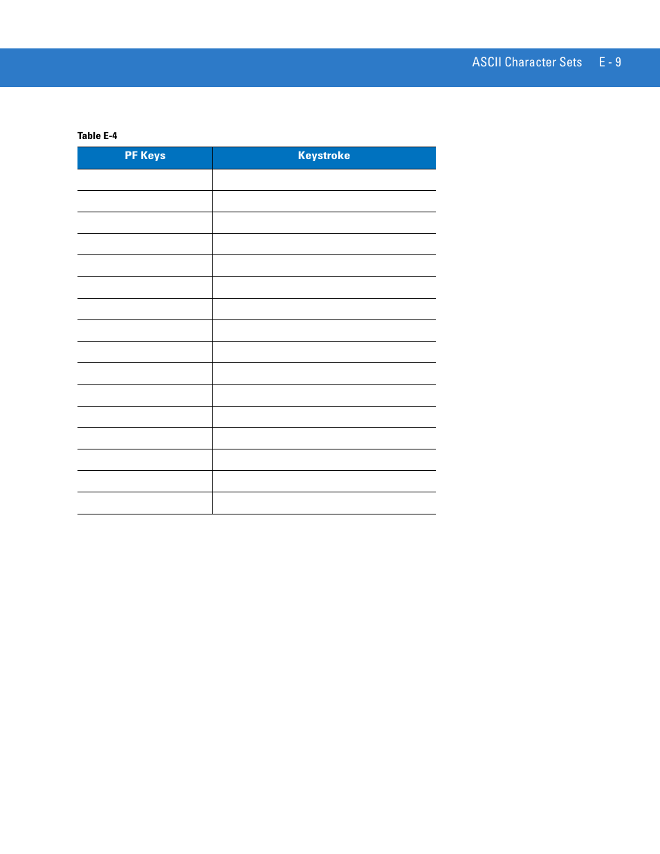 Motorola DIGITAL DS6708 User Manual | Page 435 / 458