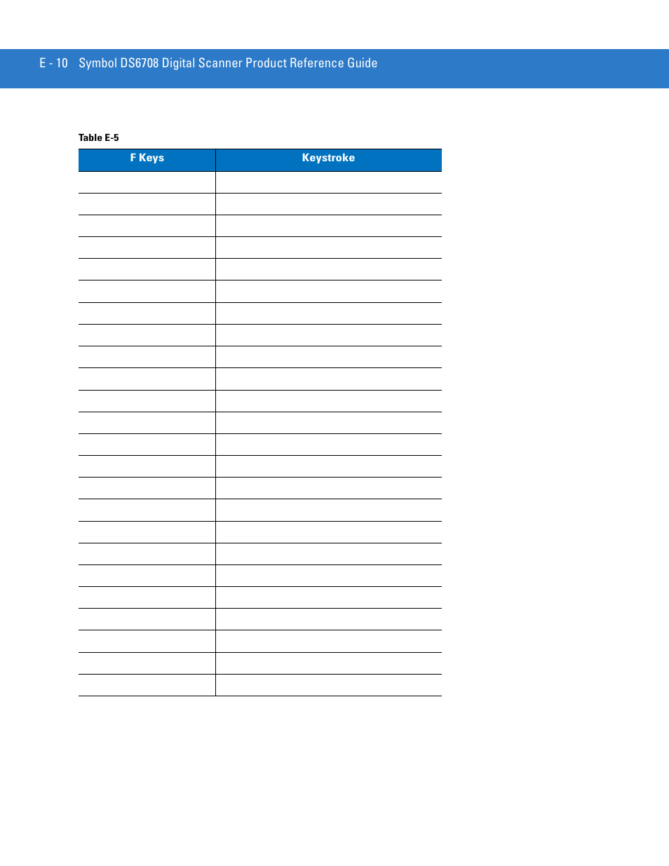 Motorola DIGITAL DS6708 User Manual | Page 436 / 458