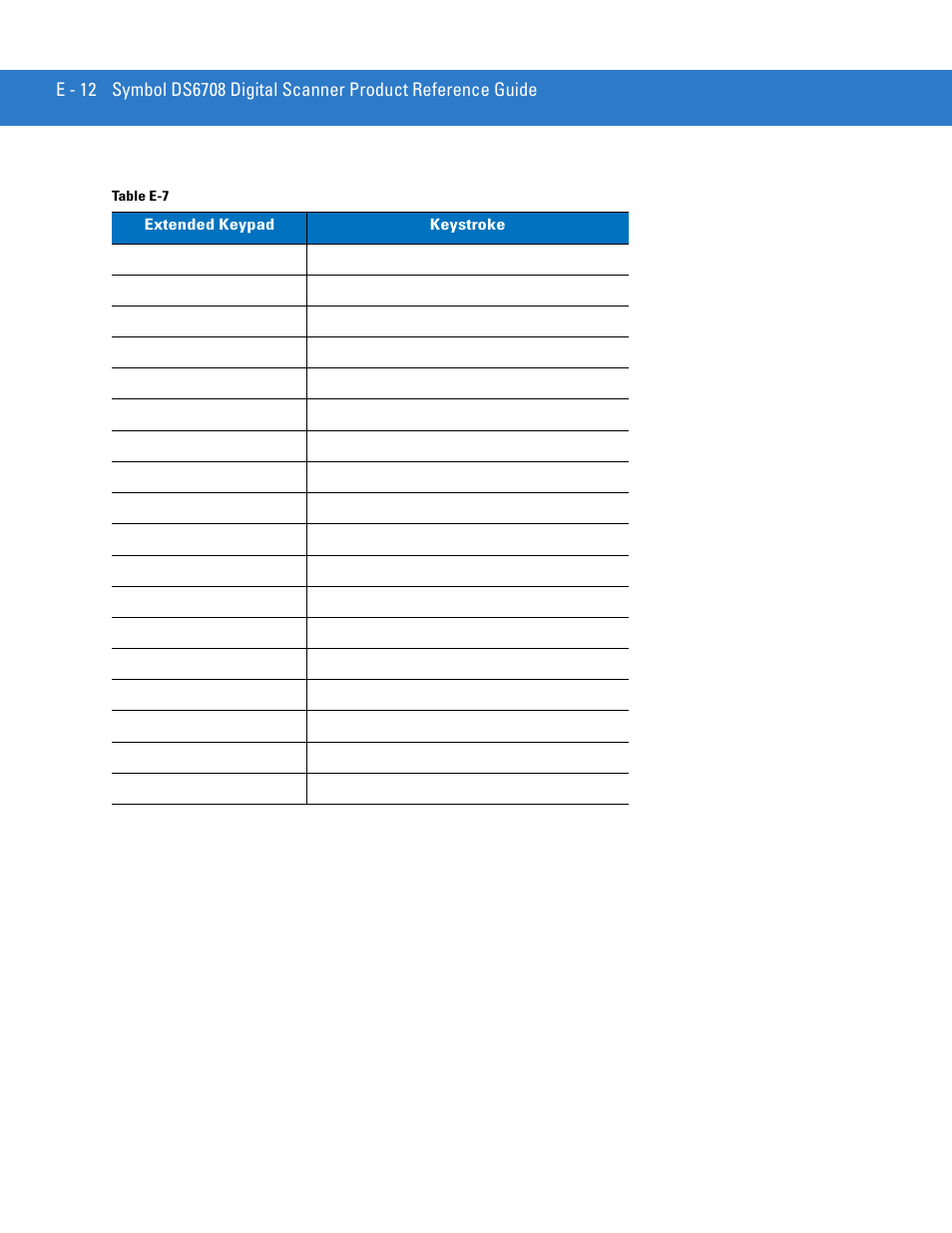 Motorola DIGITAL DS6708 User Manual | Page 438 / 458