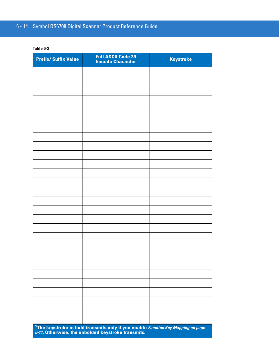 Motorola DIGITAL DS6708 User Manual | Page 88 / 458