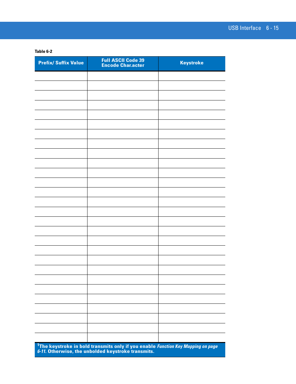 Motorola DIGITAL DS6708 User Manual | Page 89 / 458