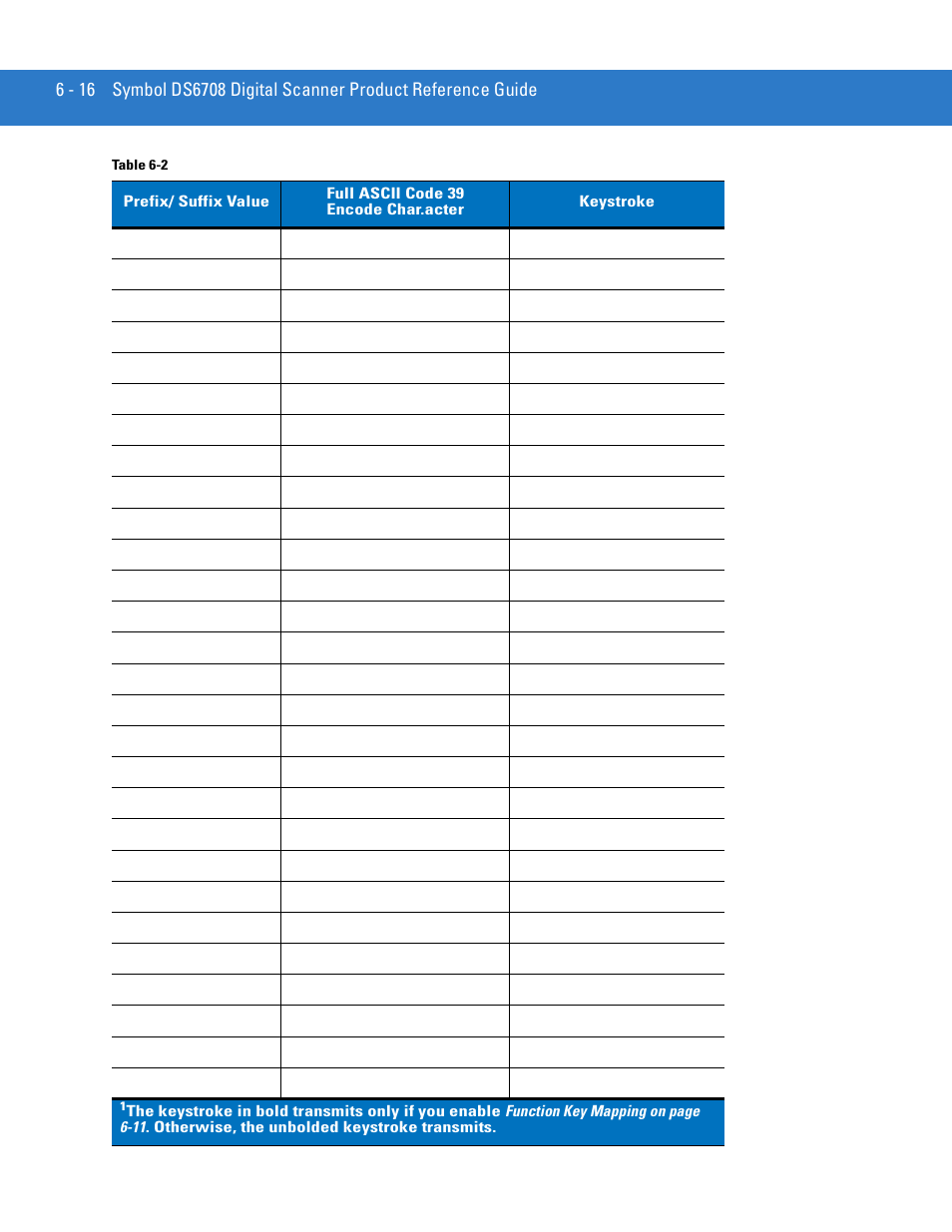 Motorola DIGITAL DS6708 User Manual | Page 90 / 458