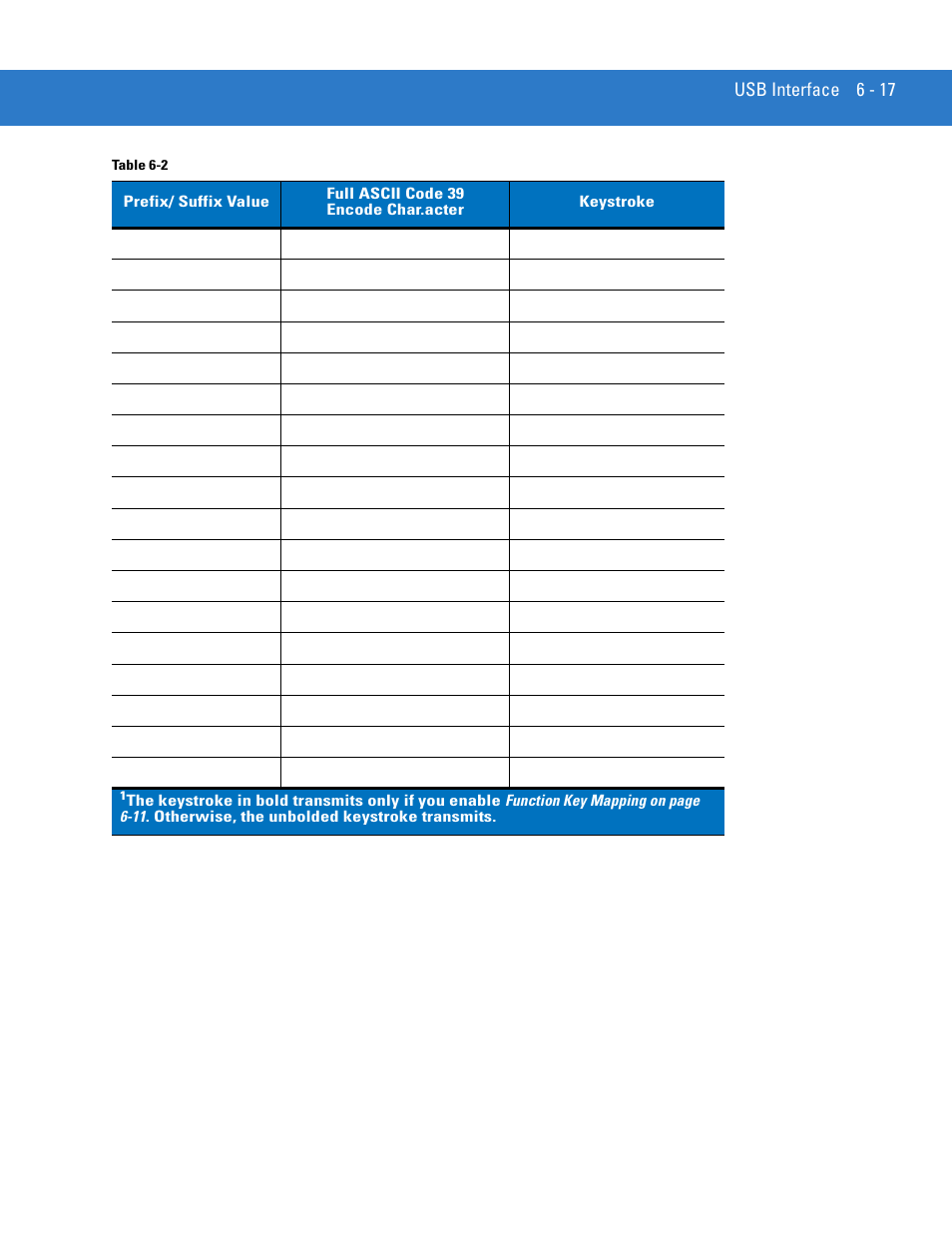 Motorola DIGITAL DS6708 User Manual | Page 91 / 458