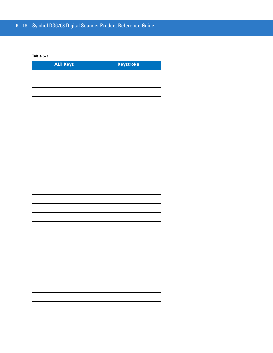 Motorola DIGITAL DS6708 User Manual | Page 92 / 458