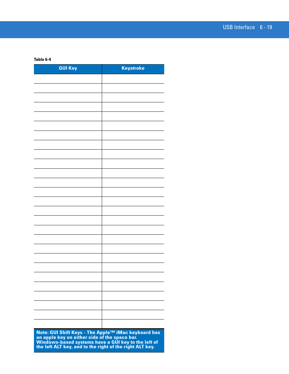 Motorola DIGITAL DS6708 User Manual | Page 93 / 458