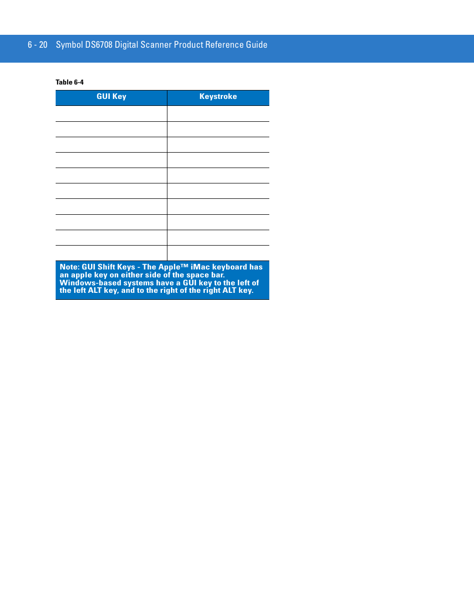 Motorola DIGITAL DS6708 User Manual | Page 94 / 458