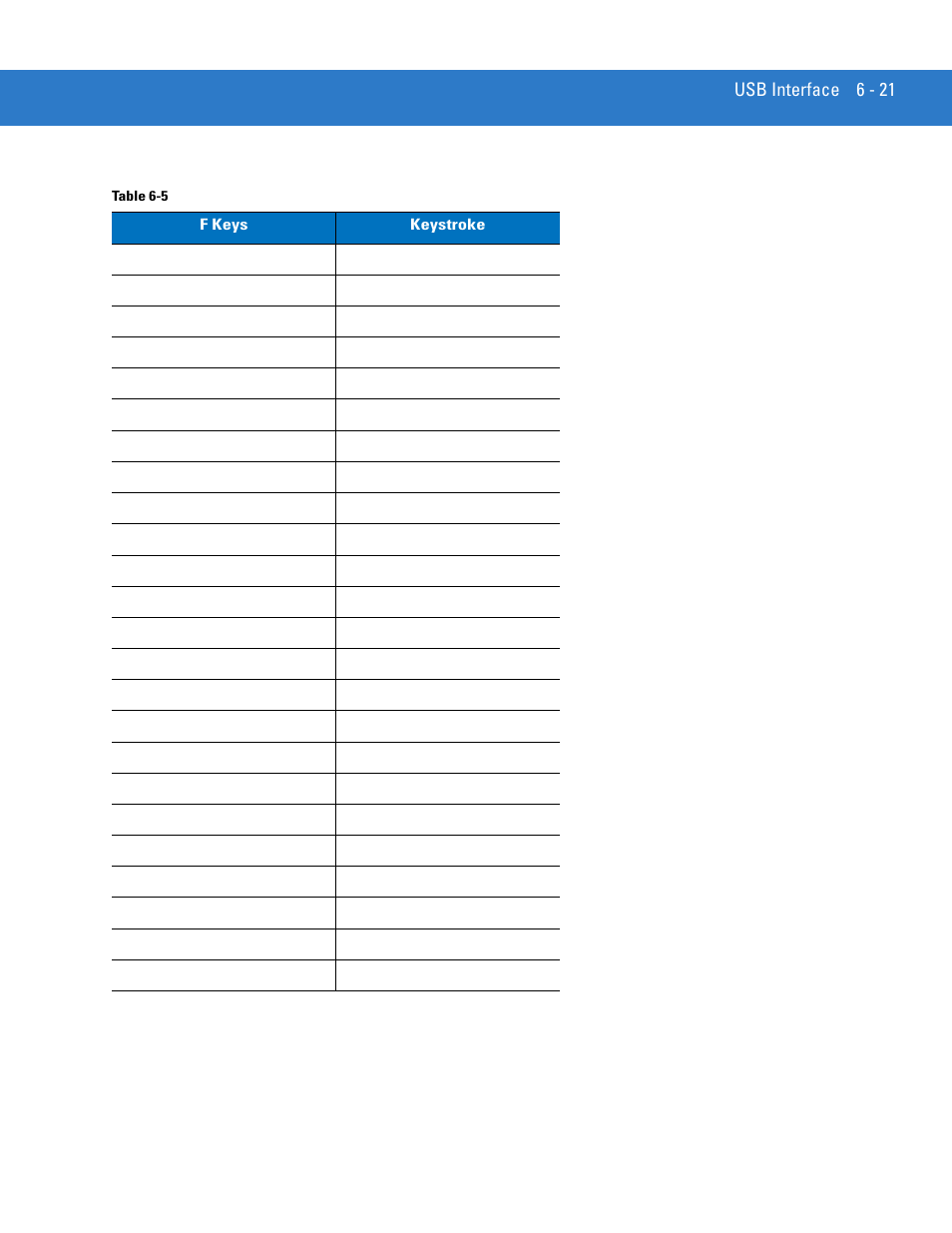 Motorola DIGITAL DS6708 User Manual | Page 95 / 458