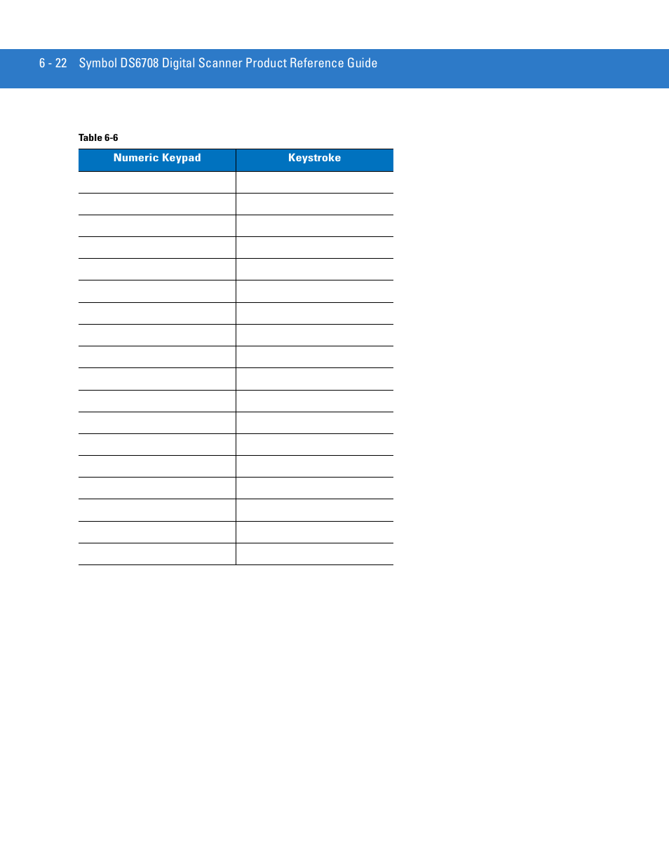 Motorola DIGITAL DS6708 User Manual | Page 96 / 458