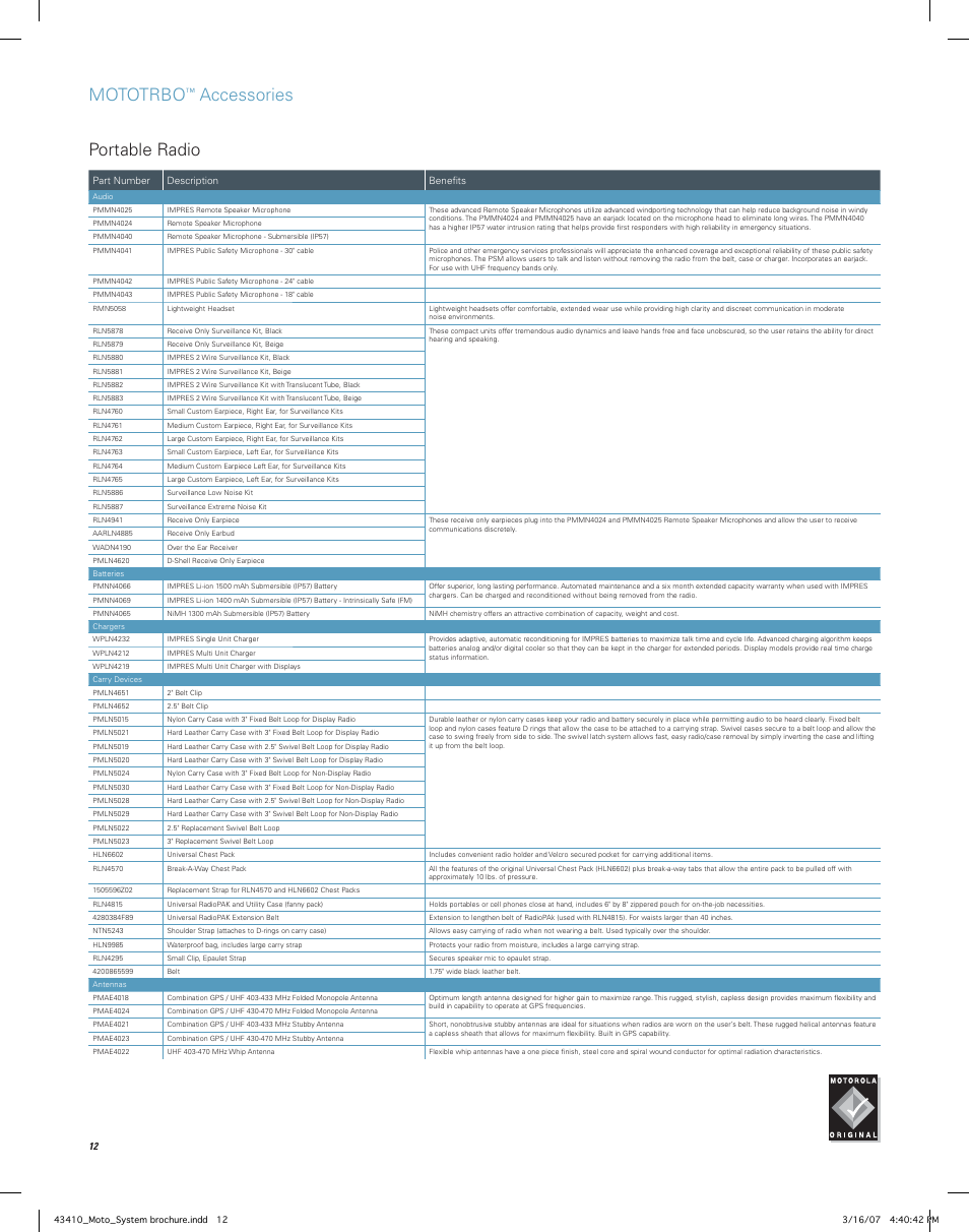 Mototrbo, Accessories, Portable radio | Motorola MOTOTRBO Professional Digital Two-Way Radio System User Manual | Page 12 / 20