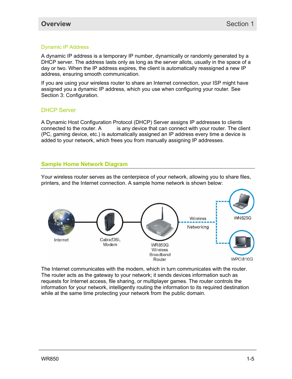 Dynamic ip address, Dhcp server, Sample home network diagram | Motorola WR850GP User Manual | Page 11 / 123