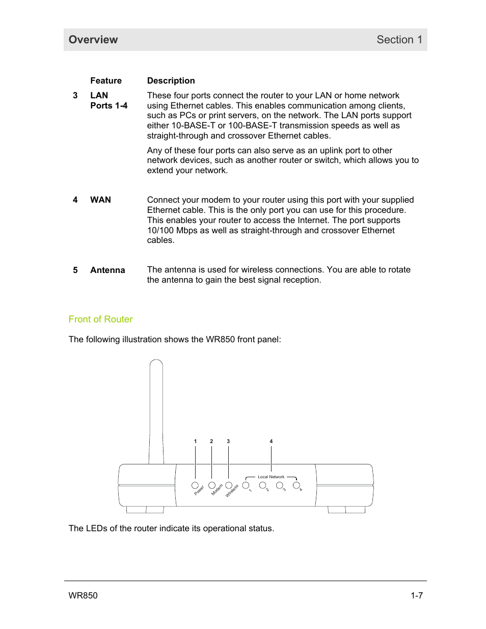 Front of router | Motorola WR850GP User Manual | Page 13 / 123
