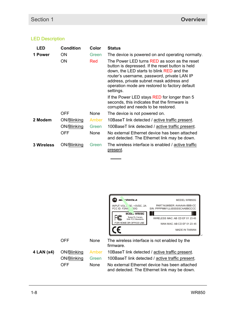 Led description | Motorola WR850GP User Manual | Page 14 / 123