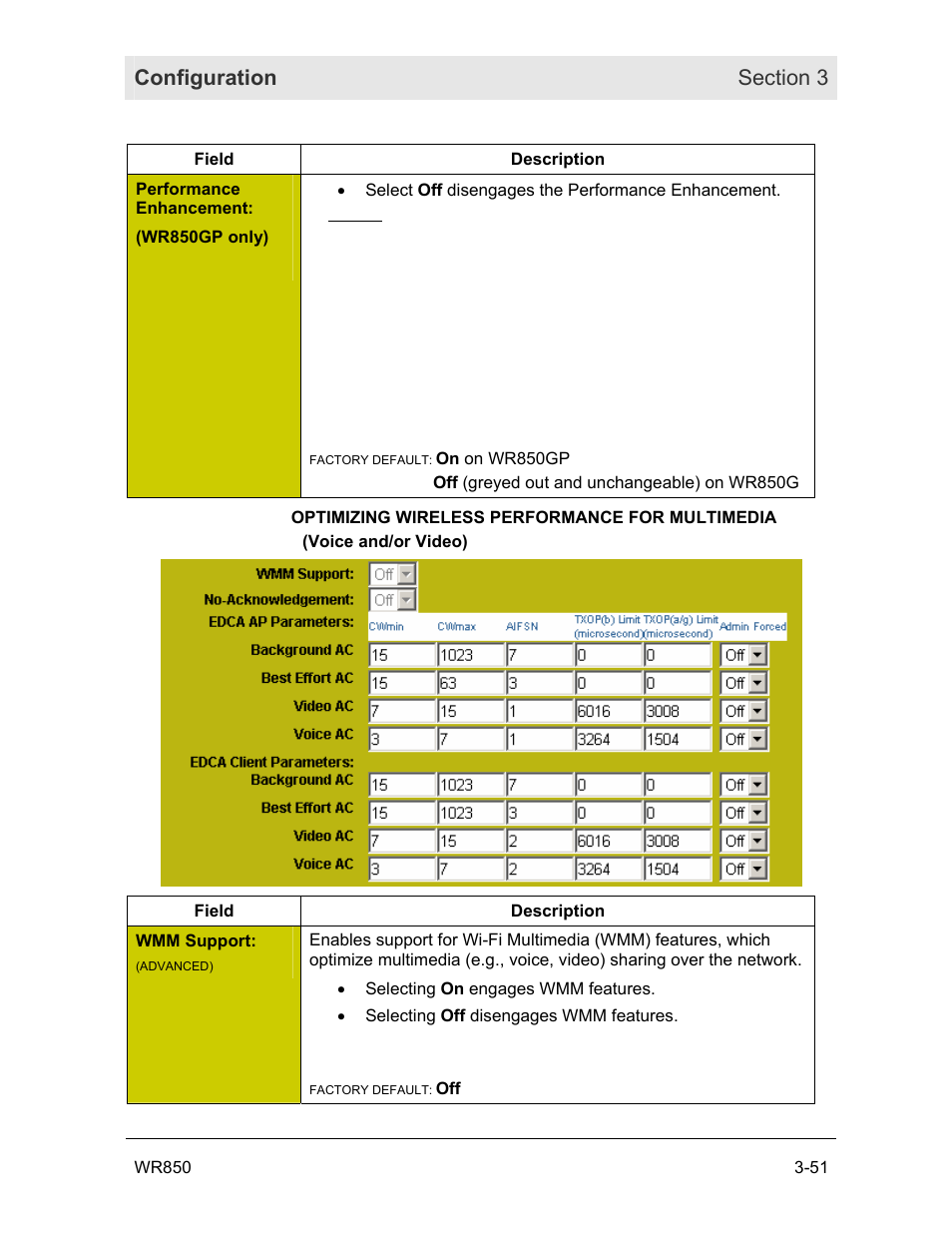 Motorola WR850GP User Manual | Page 84 / 123
