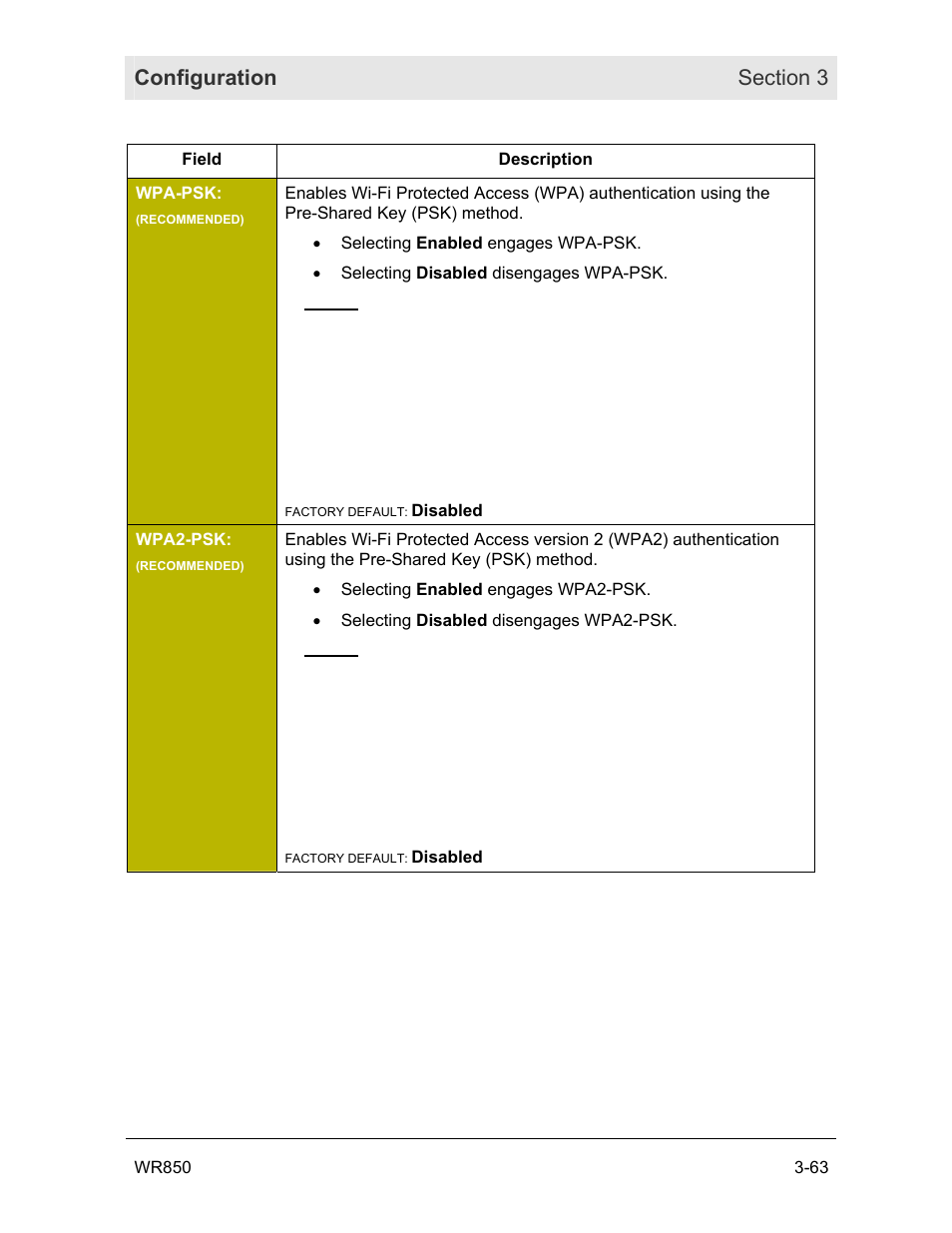 Motorola WR850GP User Manual | Page 96 / 123