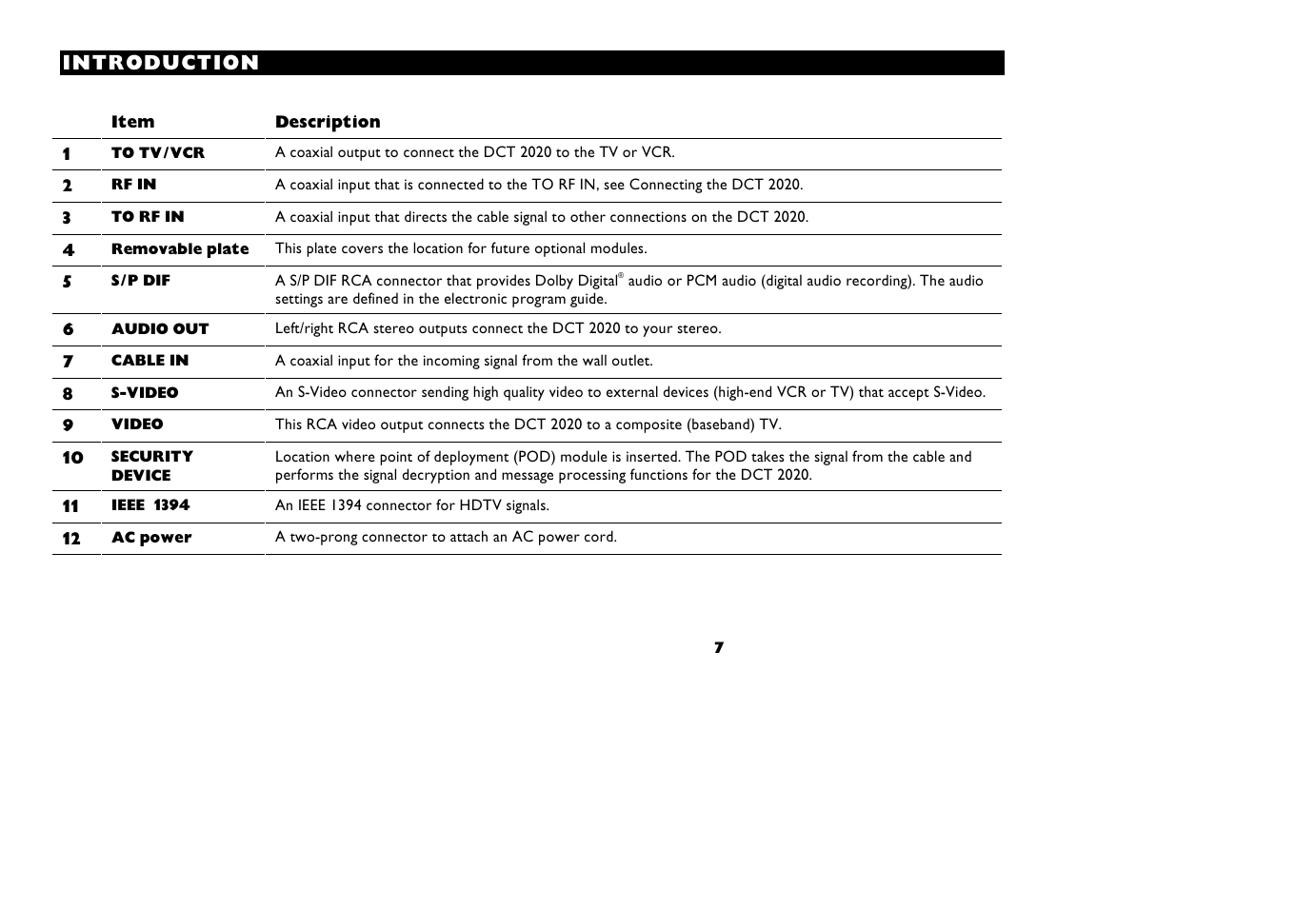 Motorola DCT 2020 User Manual | Page 11 / 34