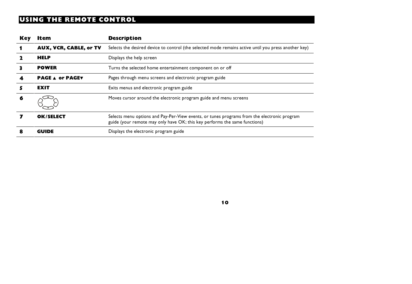 Motorola DCT 2020 User Manual | Page 14 / 34