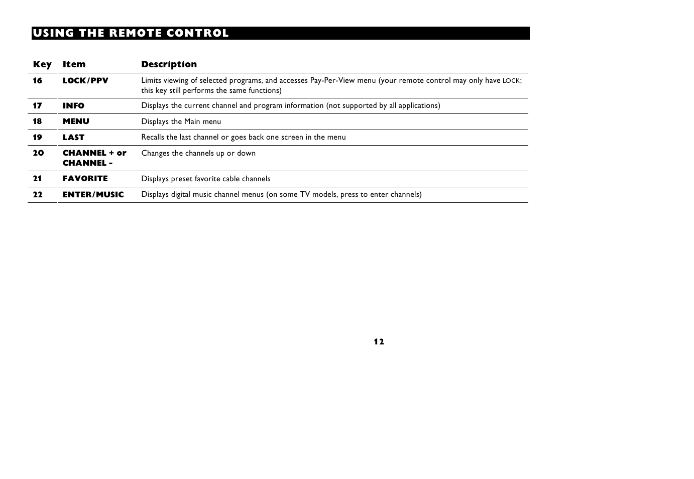 Motorola DCT 2020 User Manual | Page 16 / 34