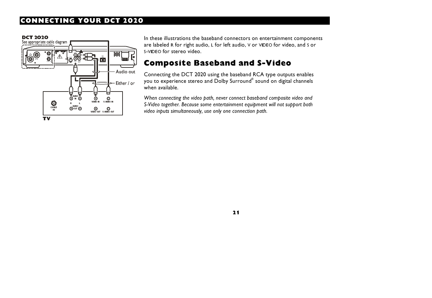 Sqtswmxi &ewiferh erh 7:mhis, Jsv vmklx eyhms, Jsv pijx eyhms | Jsv zmhis erh, Jsv wxivis zmhis | Motorola DCT 2020 User Manual | Page 25 / 34