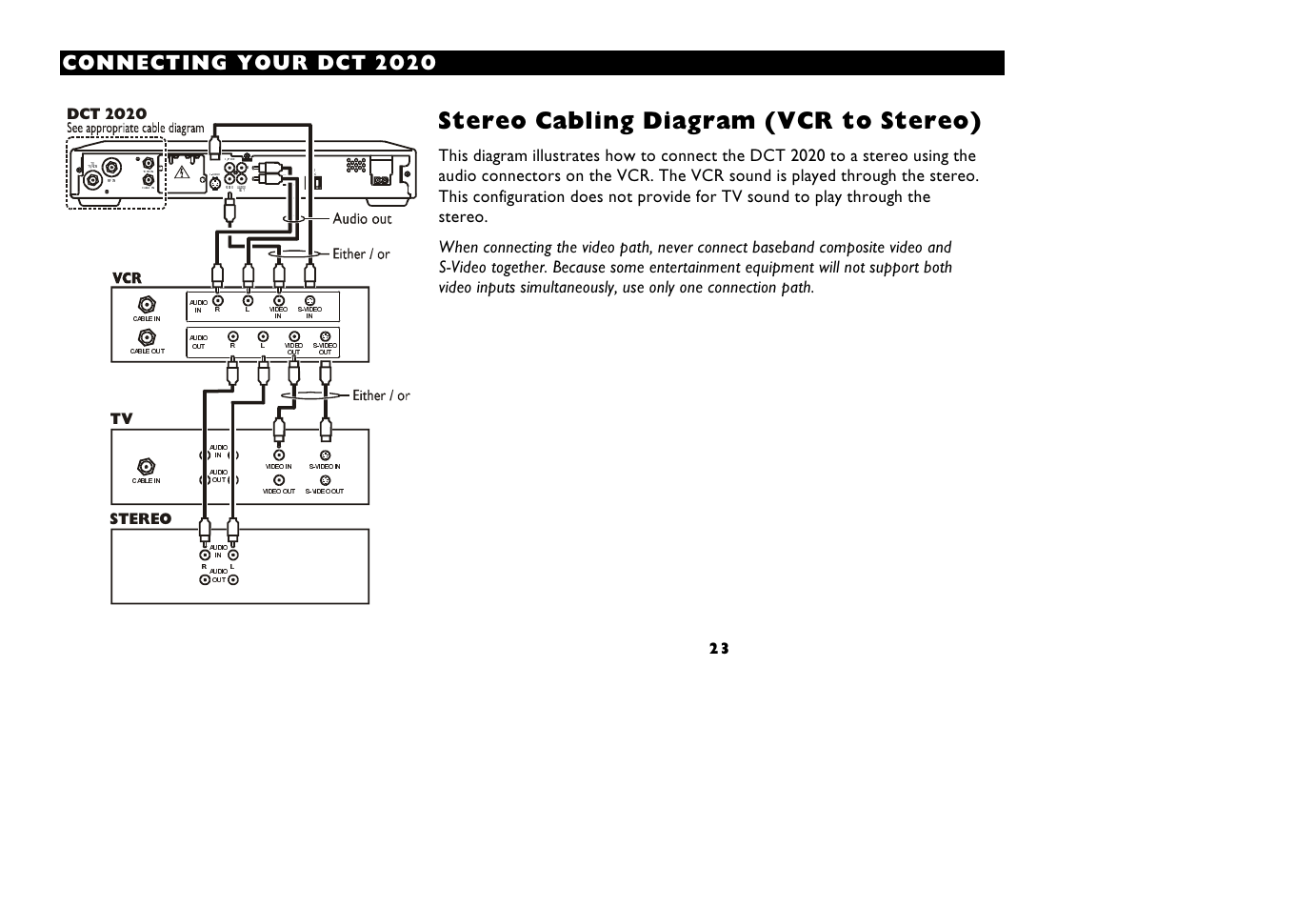 7xivis 'efpmrk (mekveq :'6 xs 7xivis | Motorola DCT 2020 User Manual | Page 27 / 34