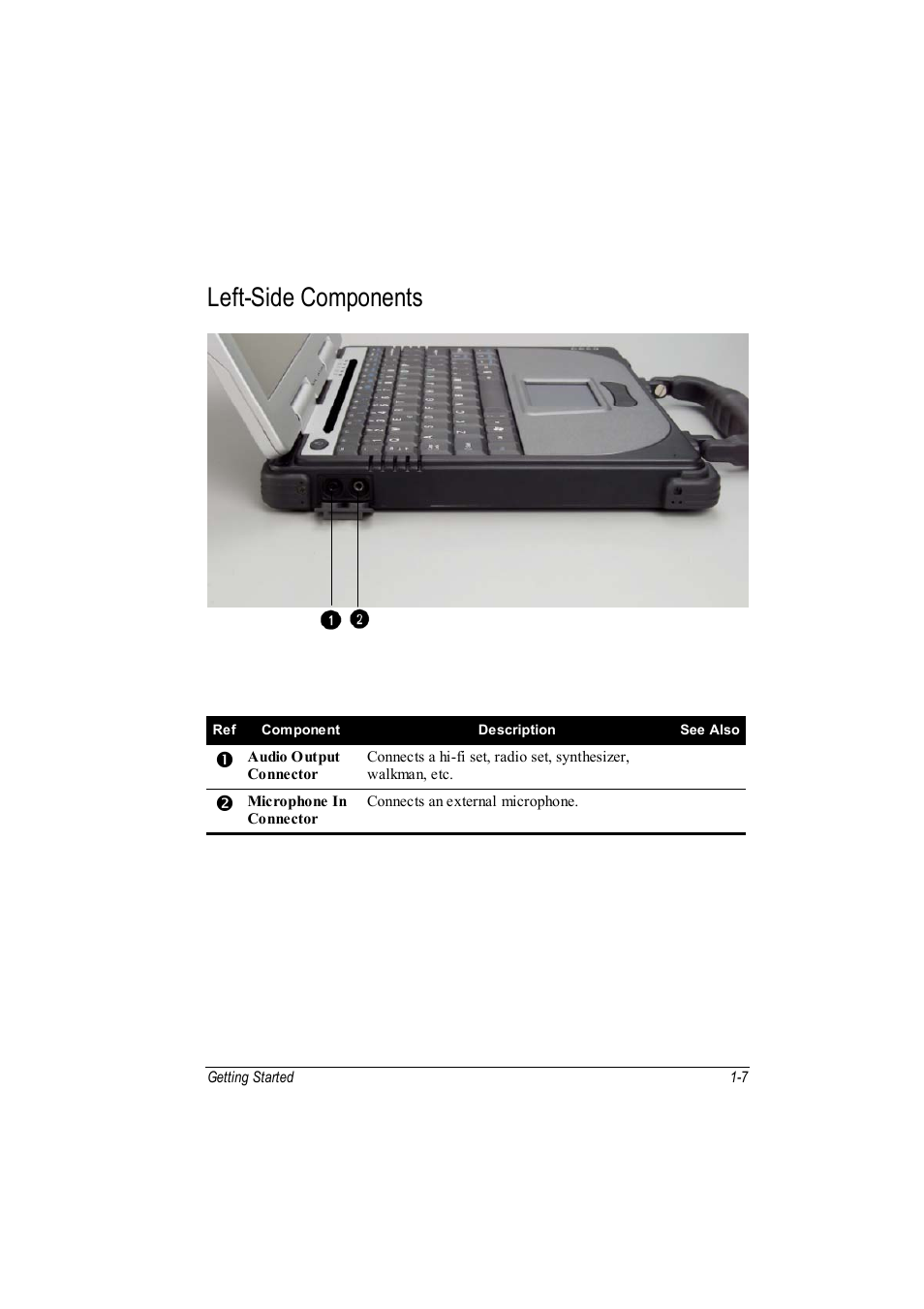 Left-side components | Motorola L3392 User Manual | Page 31 / 134