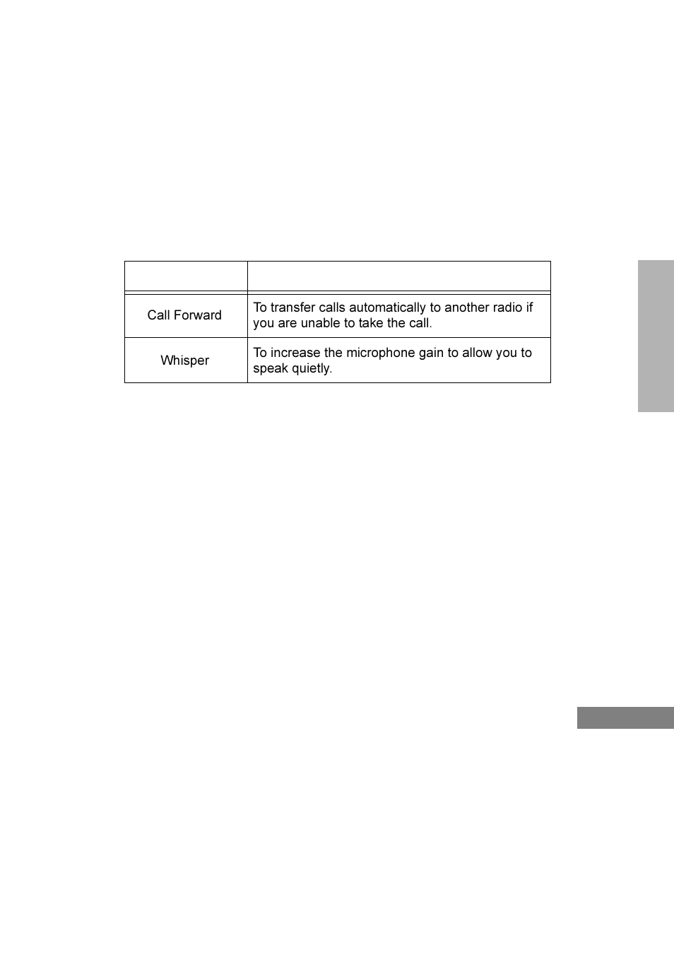 Motorola GP344 User Manual | Page 7 / 26