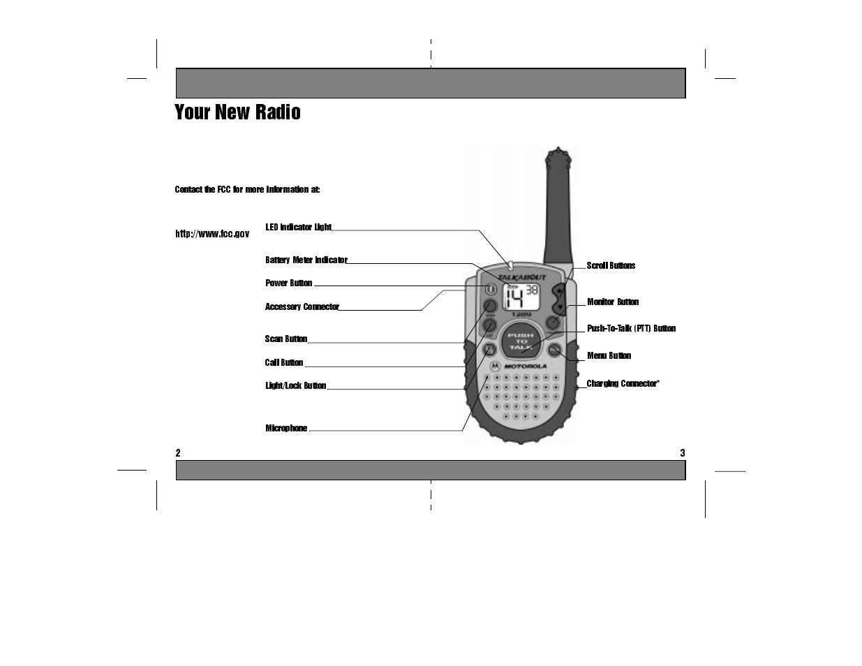 Your new radio, Contact the fcc for more information at, 888-call-fcc (1-888-225-5322) | Http://www.fcc.gov, Led indicator light, Indicates radio is on; will be steady, Red when transmitting, Battery meter indicator, Indicates how much battery charge is left, Power button | Motorola TA280 User Manual | Page 3 / 22