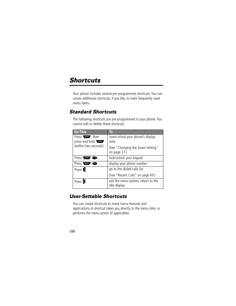 Shortcuts, Standard shortcuts, User-settable shortcuts | Standard shortcuts user-settable shortcuts | Motorola 60t User Manual | Page 106 / 192