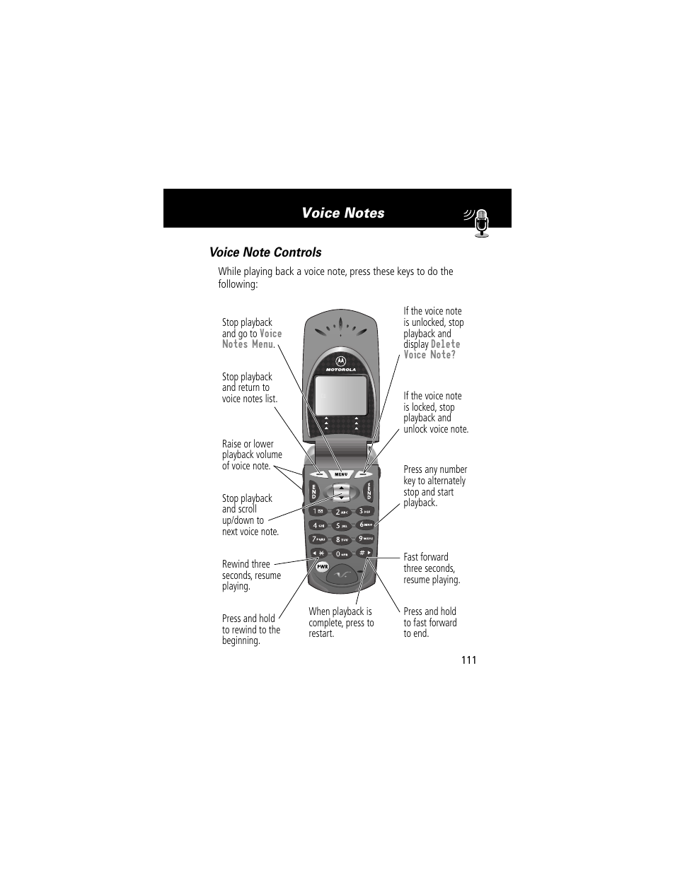 Motorola 60t User Manual | Page 113 / 192